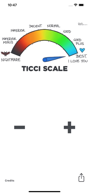 Ticci Scale(圖1)-速報App