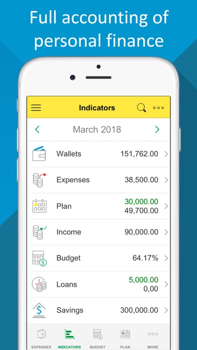 Budget Expense Tracker/Manager Screenshots