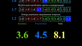 Game screenshot Poomsae Scoring hack