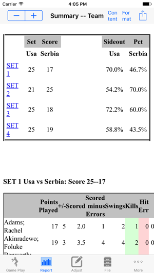 Volleyball Stat!(圖4)-速報App