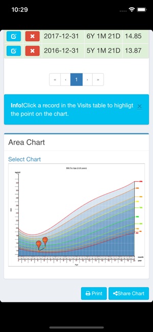 Growth Chart (CDC / WHO)(圖4)-速報App