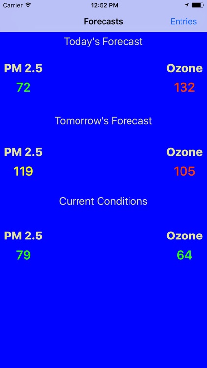 Air Quality Diary