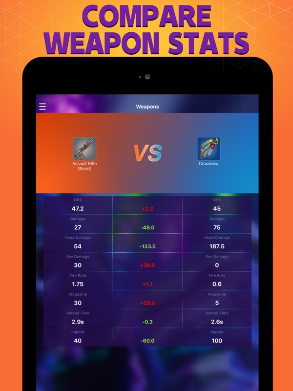 Stats Tracker for Fortnite - Online Game Hack and Cheat ... - 600 x 800 jpeg 83kB