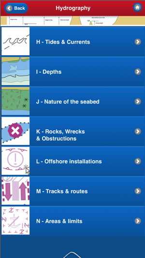 ELECTRONIC NAUTICAL CHART SYMBOLS & ABBREVIATIONS(圖4)-速報App