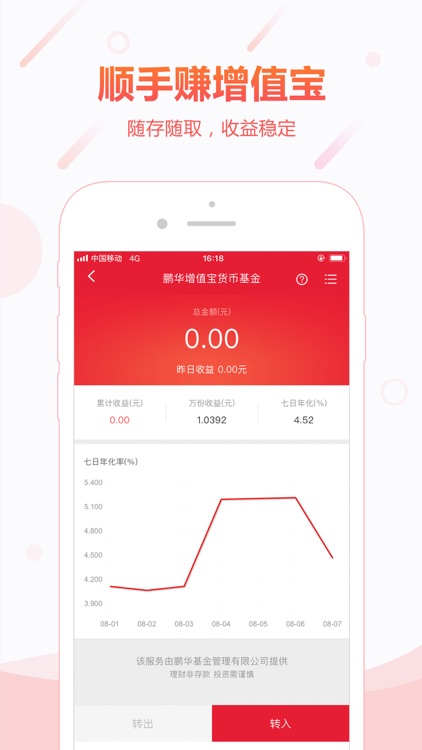 顺丰金融