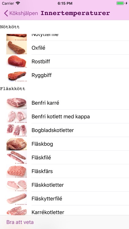Kökshjälpen