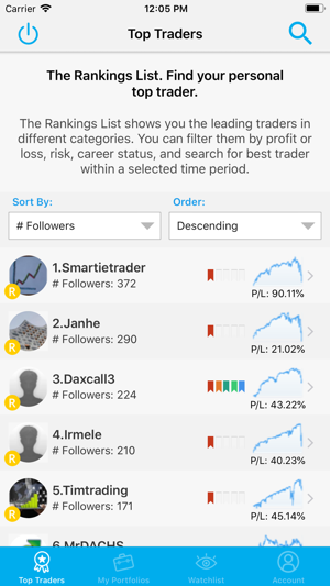 Sonar Markets Copy Trading