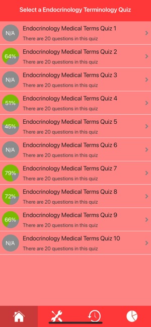 Endocrinology Terminology Quiz(圖2)-速報App