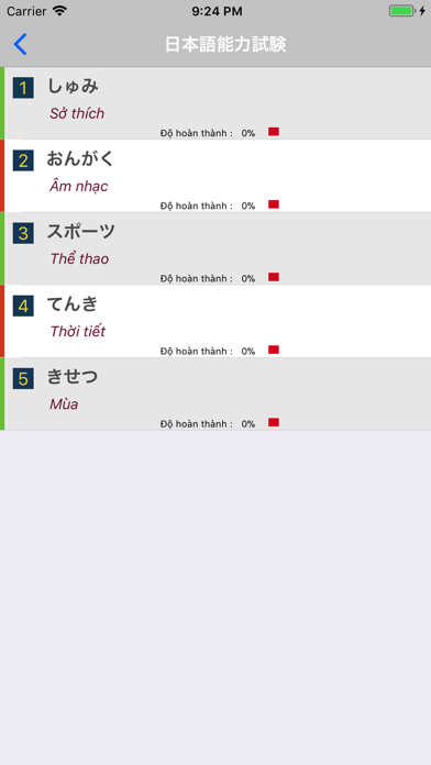 Từ Vựng N5 N1 Tiếng Nhật JLPT screenshot 2