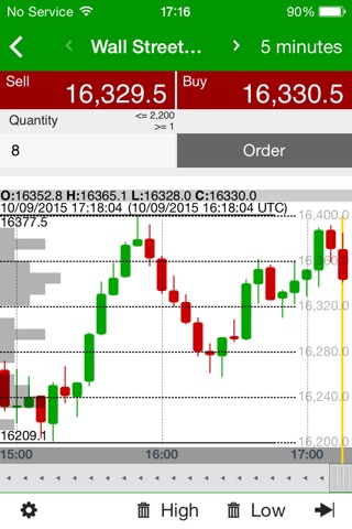 Shareprice for iPhone screenshot 4