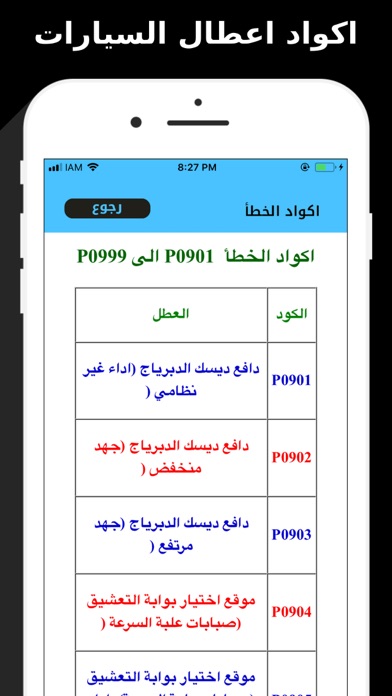 Obd2 اكواد اعطال السيارات ٢ Apps 148apps