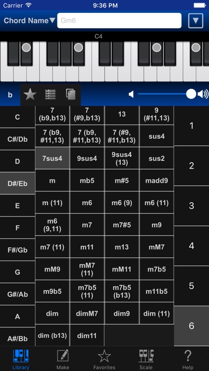 Piano Kit - Piano Chords
