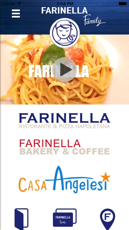 Farinella