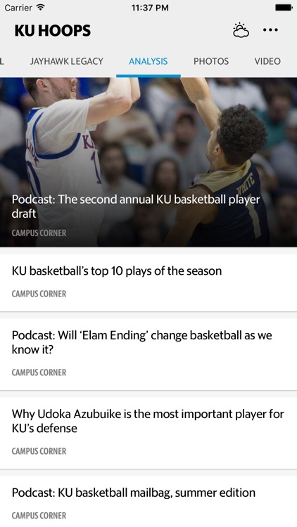 KU Hoops–Jayhawks Basketball