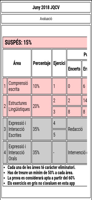 Valencià Prova Grau Mitjà(圖4)-速報App