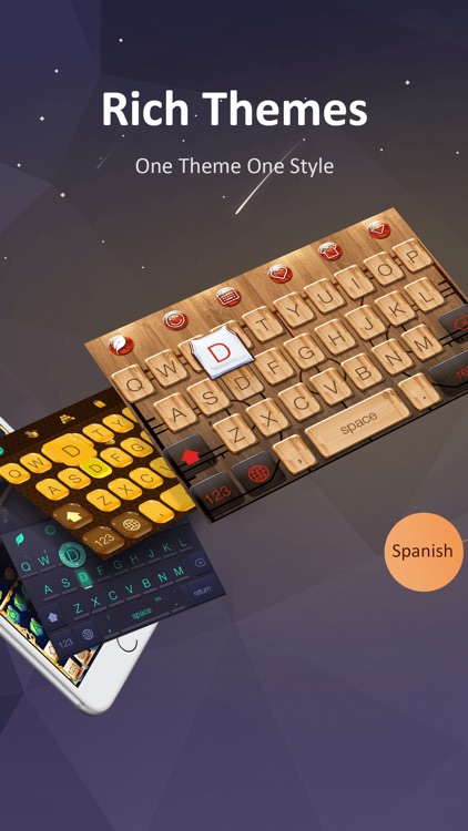 GO Keyboard-Emojis&Cool Themes screenshot-0