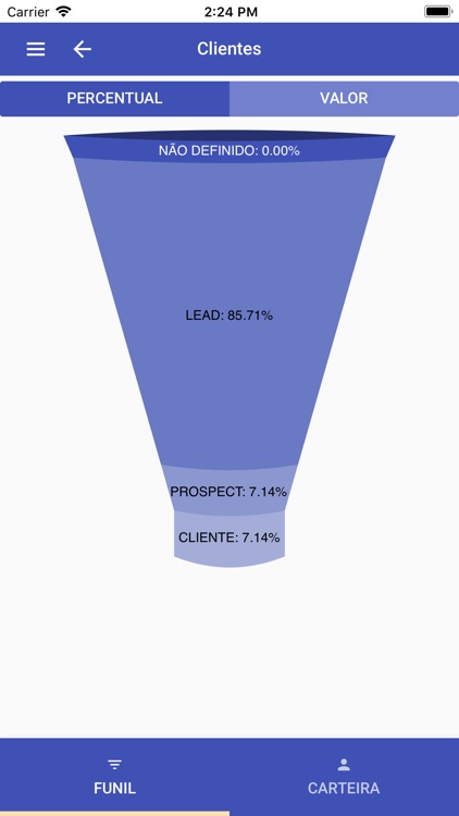 isoCRM Mobile