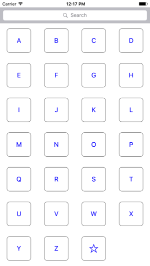 Medical Abbreviations List