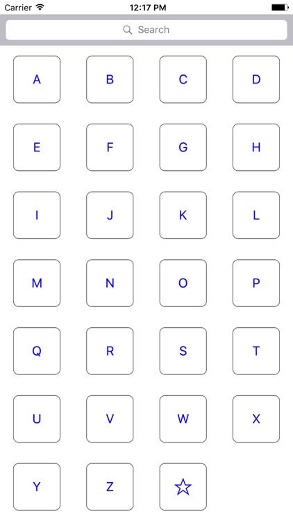 Medical Abbreviations List