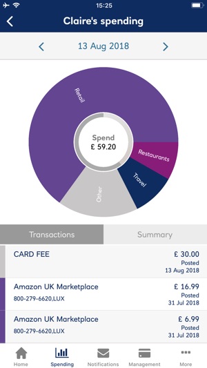 Ulster Bank NI ClearSpend