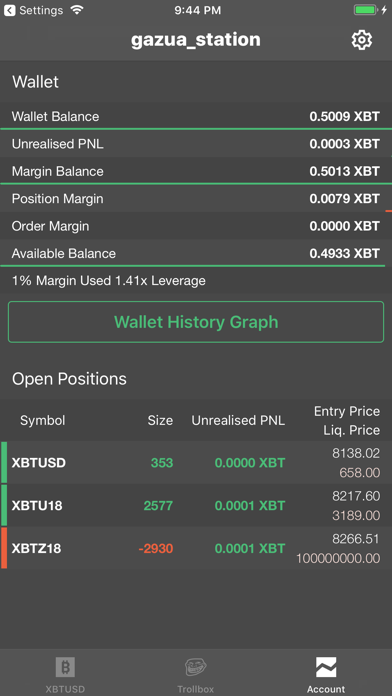 Melona - Trade Bitcoin Futures screenshot 3