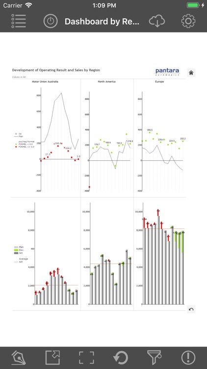 IDL.COCKPIT.MOBILE screenshot-4