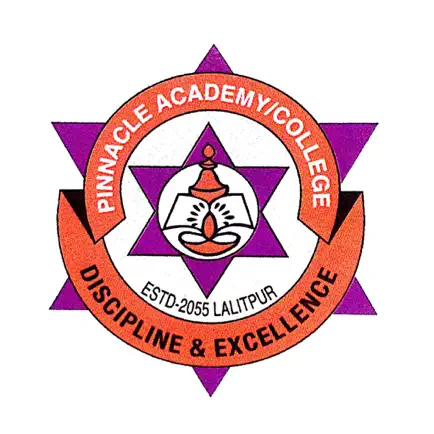 Pinnacle Academy Читы