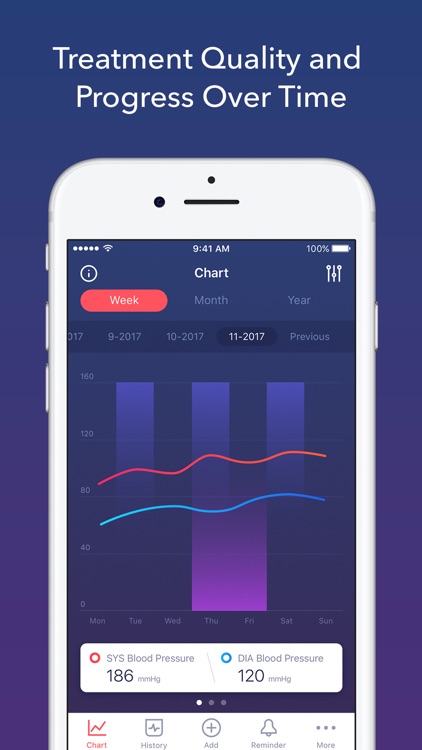 Blood Pressure app best monitor, tracker, checker