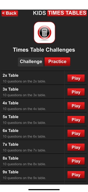 Kids Times Table Challenges(圖3)-速報App