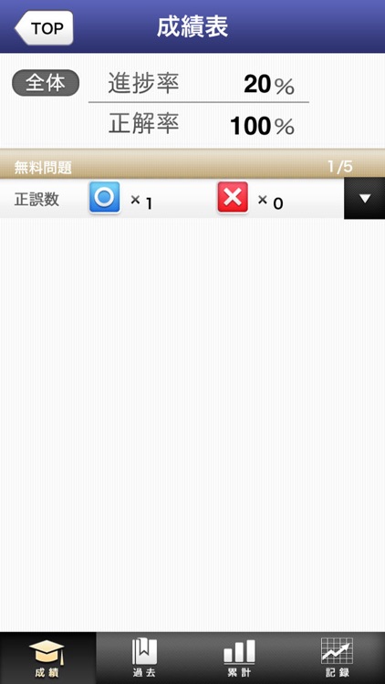 学アプリ-一級電気工事施工管理技士問題集- screenshot-3
