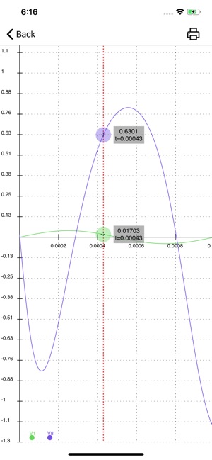 Circuit Laboratory(圖2)-速報App