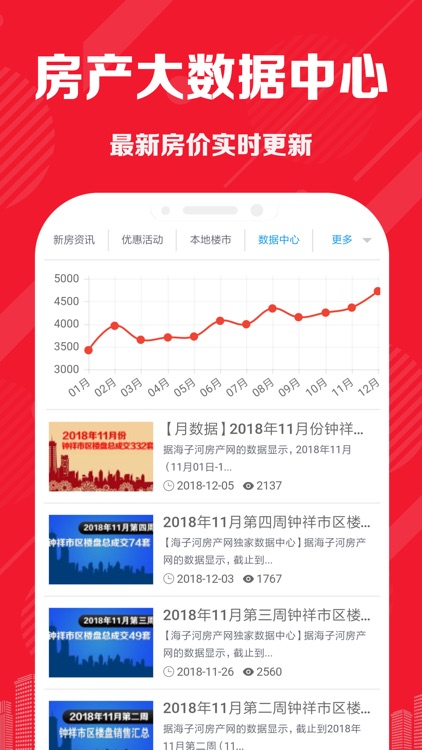 钟祥海子河房产网-新房二手房租房信息平台 screenshot-4