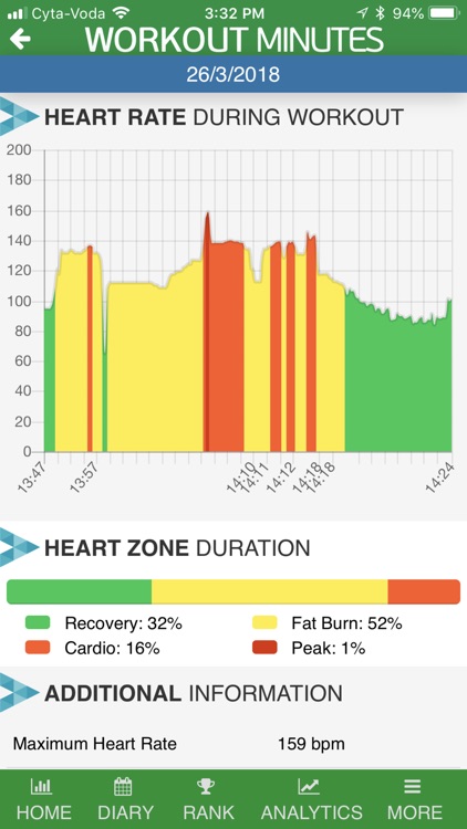 SensusFit Light screenshot-9