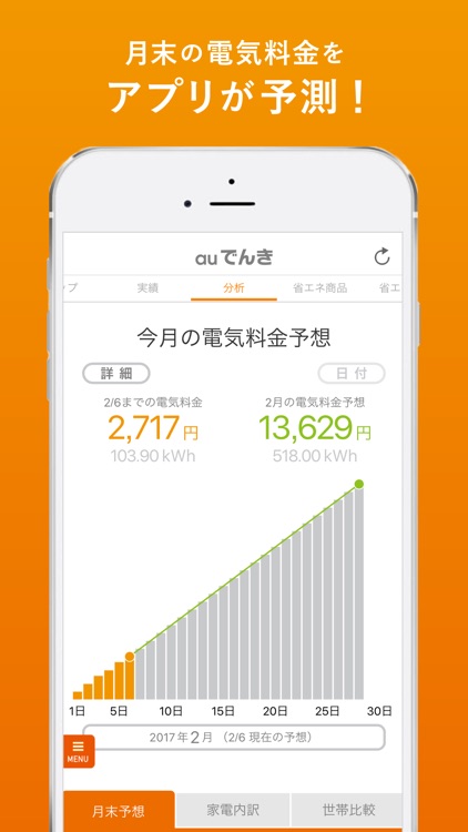 auでんき 電気が見える!電気の使いすぎもお知らせ!