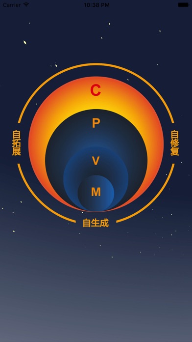 CMVP长白山 screenshot 3