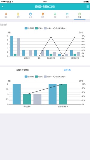 AEC-BIM(圖1)-速報App