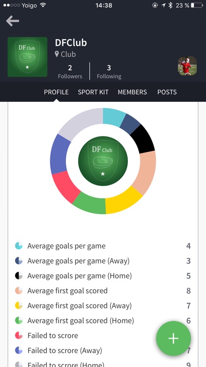 Digital Football Community screenshot-3
