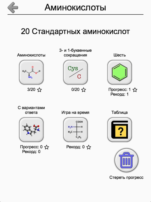 Скачать Аминокислоты: структуры и коды