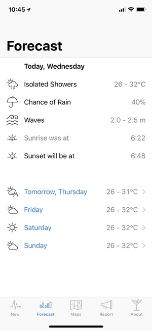 Curaçao Weather(圖2)-速報App