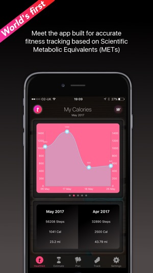 Scientific Fitness Tracker(圖1)-速報App