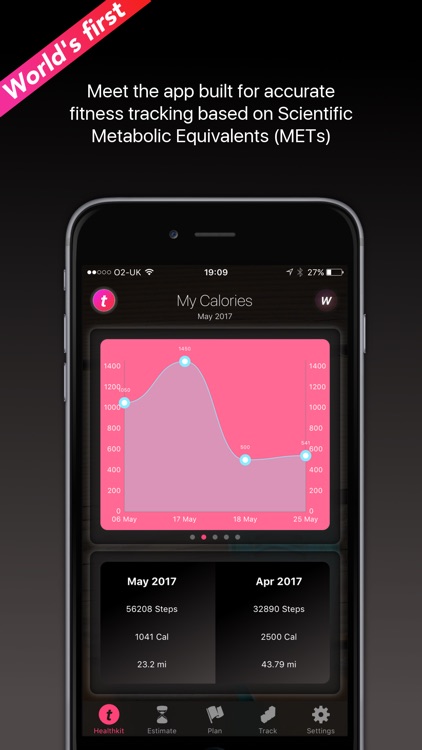 Scientific Fitness Tracker screenshot-0