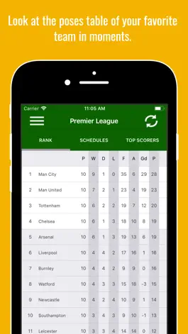 Game screenshot Live Scores Football - Leagues apk