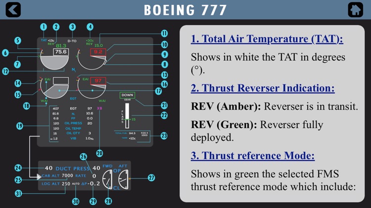 Boeing B777 Flight Trainer