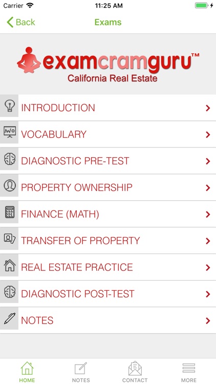 California Real Estate Exam CA