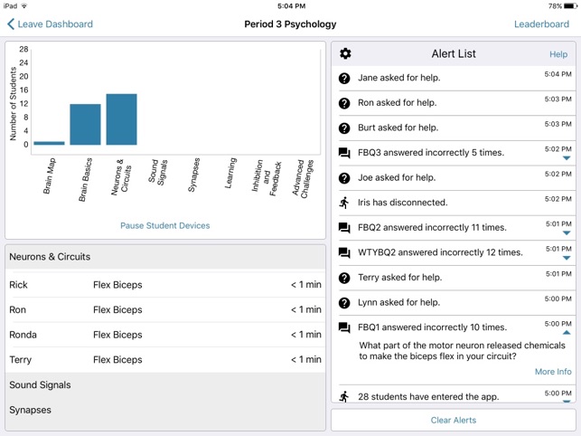 Andamio Dashboard(圖4)-速報App