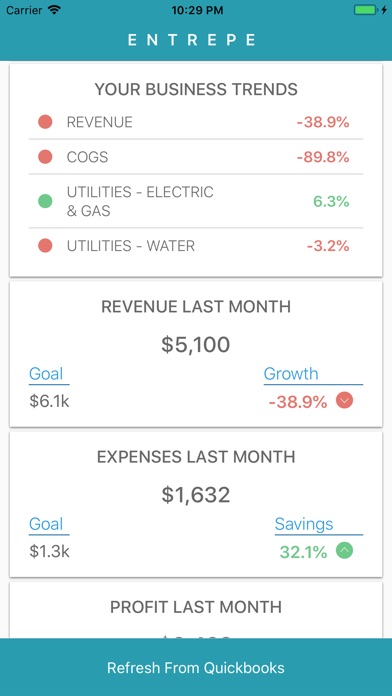 Entrepe Valuation para iPhone - DOWNLOAD DO APLICATIVO