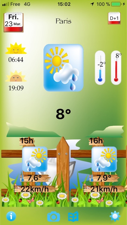 Little Météo