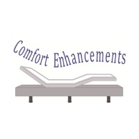 Comfort Enhancements pour PC