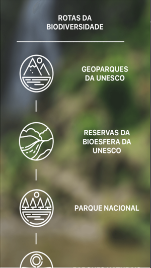 Rotas Da Biodiversidade(圖2)-速報App