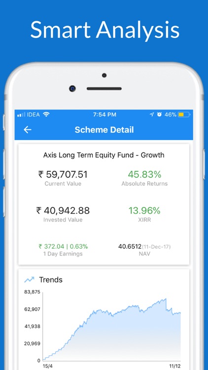 WealthTrust: Mutual Fund App screenshot-4